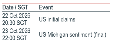 Must Watch Events
