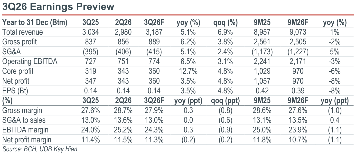 01-3q26-earnings-preview.png