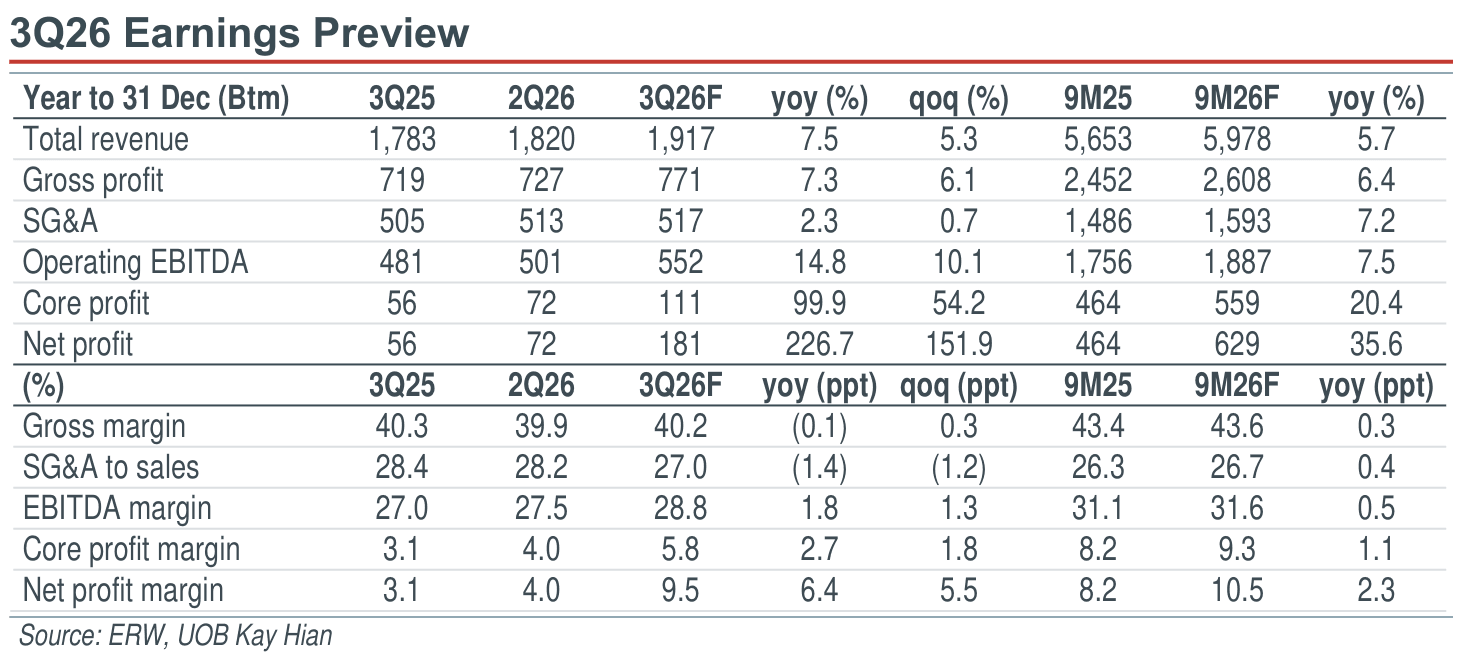 01-3q26-earnings-preview.png