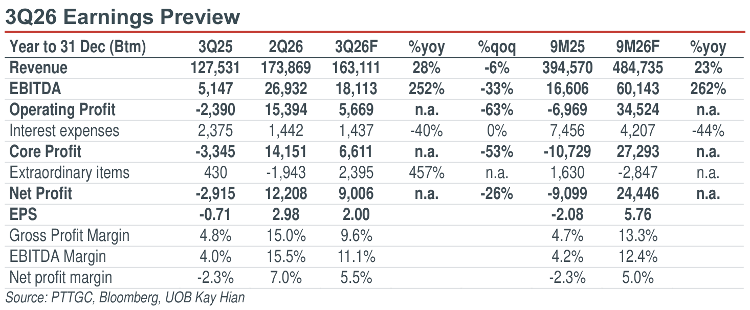 01-3q26-earnings-preview.png