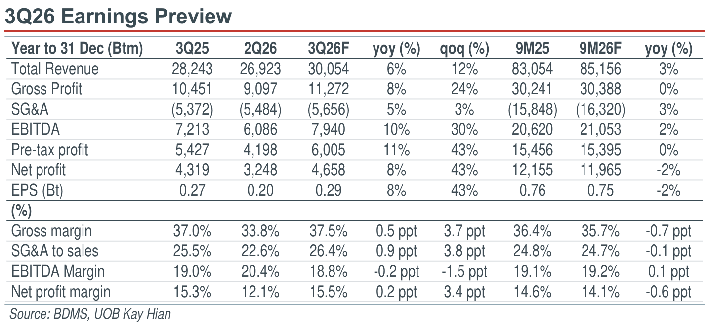01-3q26-earnings-preview.png