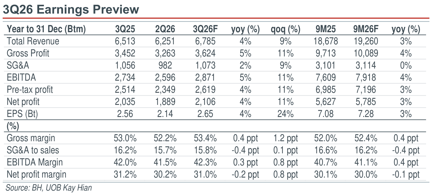 01-3q26-earnings-preview.png