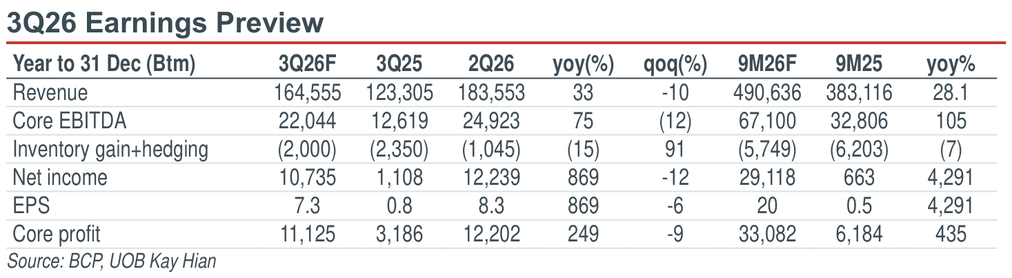 01-3q26-earnings-preview.png