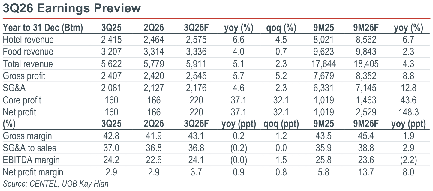 01-3q26-earnings-preview.png
