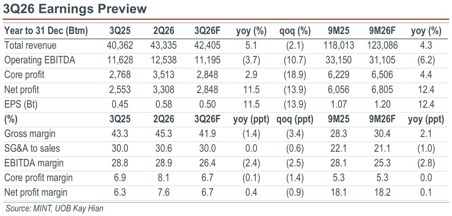 01-3q26-earnings-preview.png