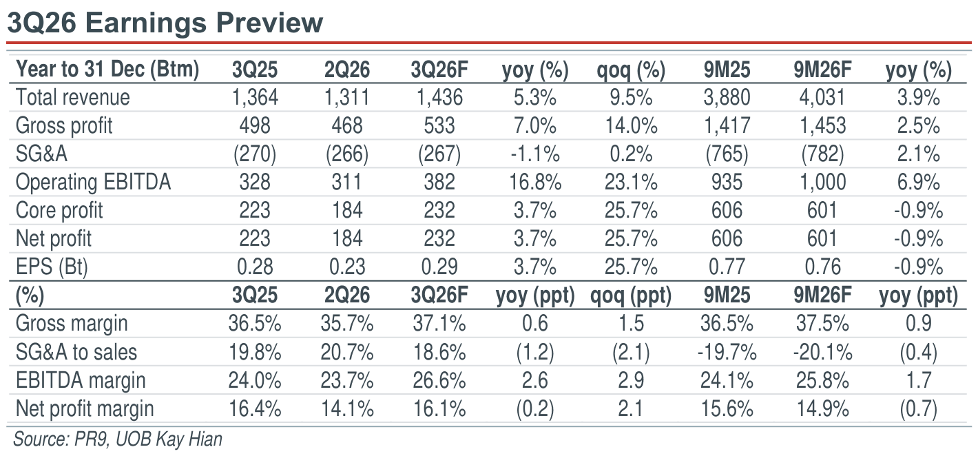 01-3q26-earnings-preview.png