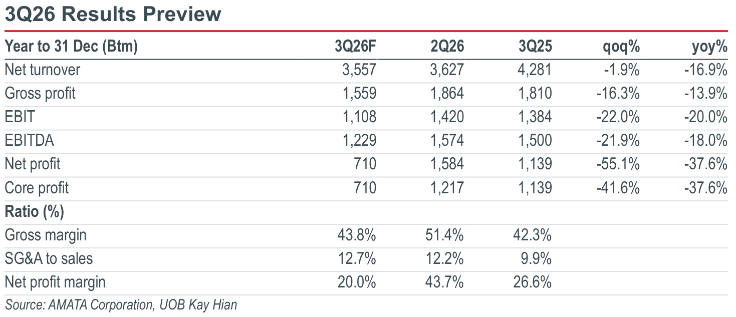 01-3q26-results-preview.png
