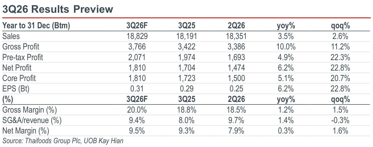 01-3q26-results-preview.png